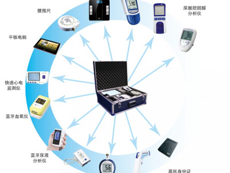 公共衛(wèi)生（健康）一體機(jī)