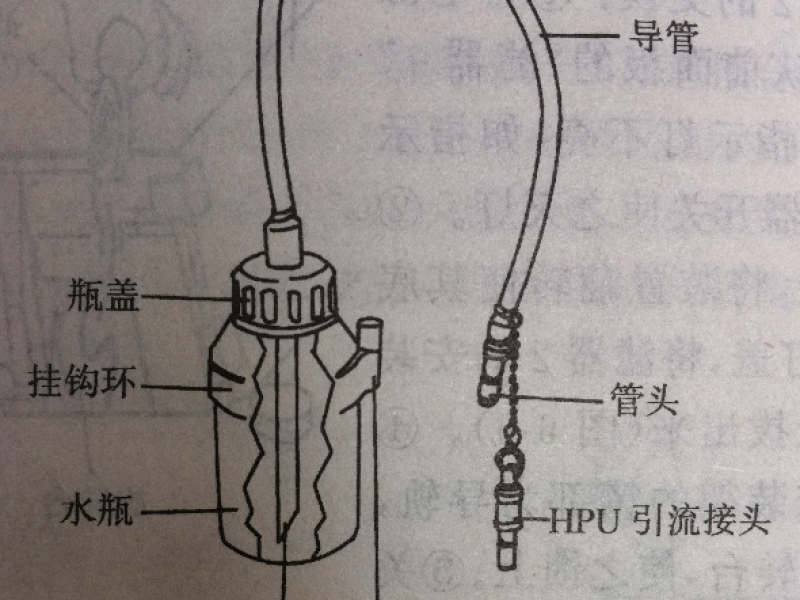 送水瓶的使用、故障及保養(yǎng)