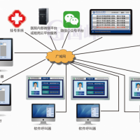醫(yī)院分診排隊(duì)叫號(hào)系統(tǒng) 排號(hào)機(jī)
