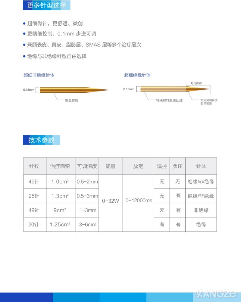 彩頁(yè)-第4代黃金微針6